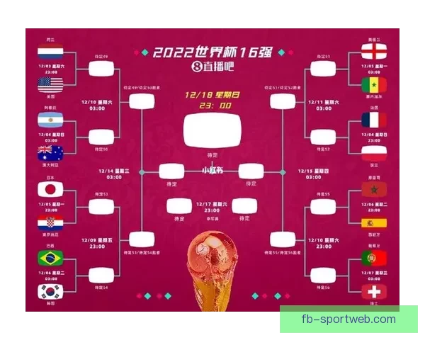 世界杯竞猜胜负规则全面解析与技巧分享 让你轻松预测比赛结果