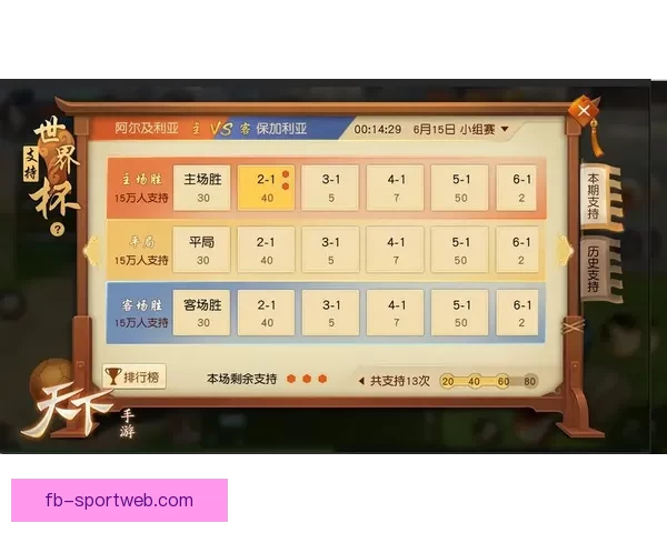 世界杯竞猜游戏玩法规则详解与投注技巧全攻略